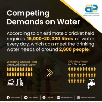 competing-demands-on-water